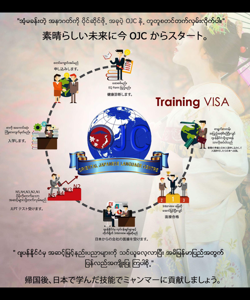 東方国際協同組合｜日本・ミャンマー国旗