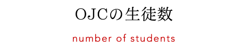 ミャンマー日本語学校|OJCの生徒数